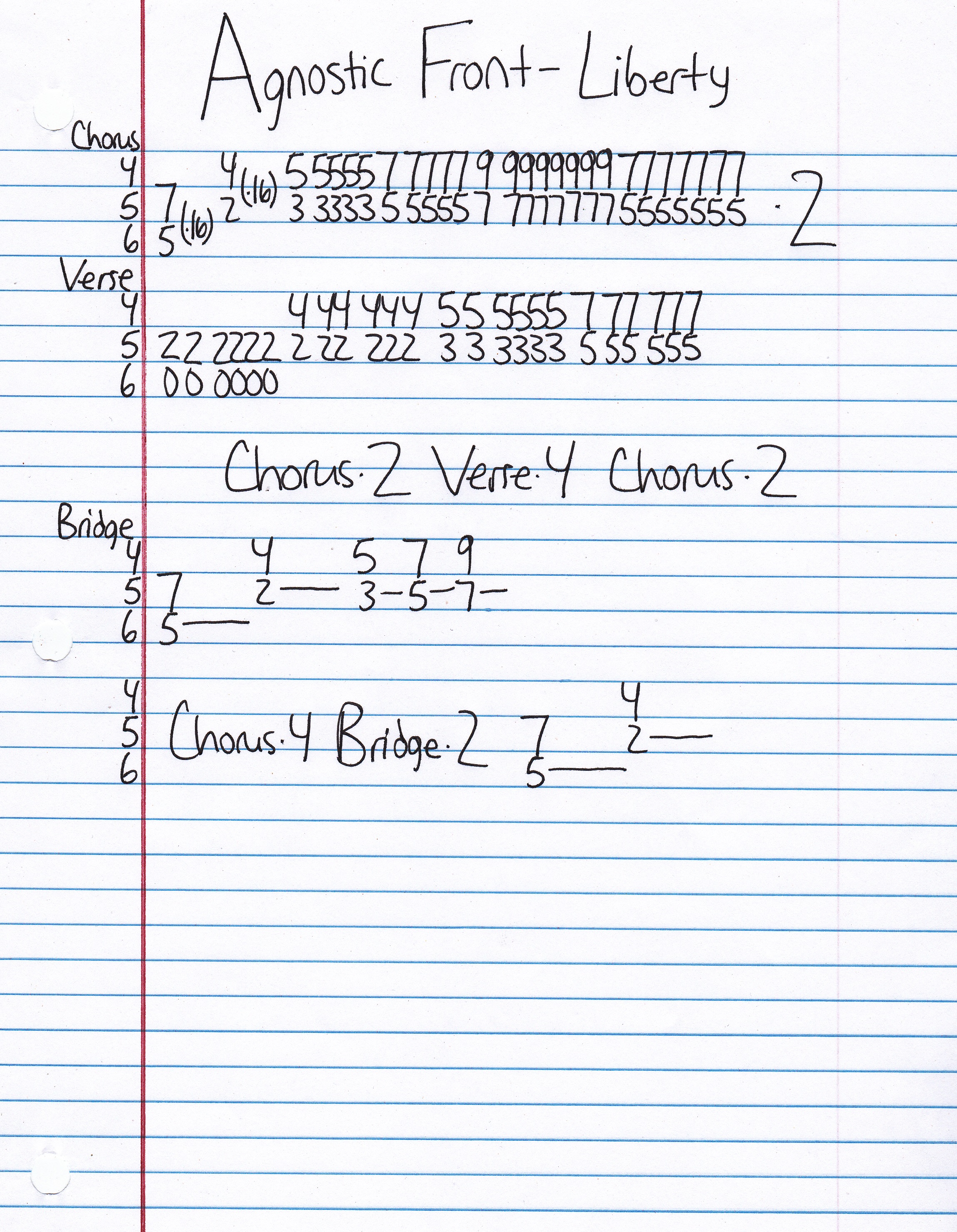 High quality guitar tab for Liberty by Agnostic Front off of the album Dead Yuppies. ***Complete and accurate guitar tab!***